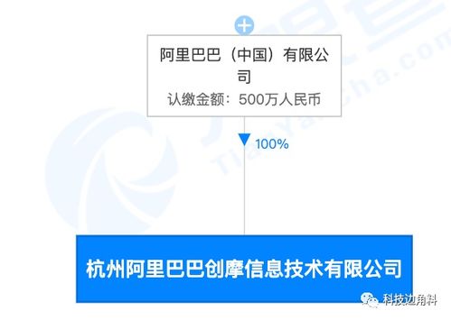 阿里巴巴布局新賽道 杭州創摩信息公司成立，注冊資本500萬深耕信息技術咨詢